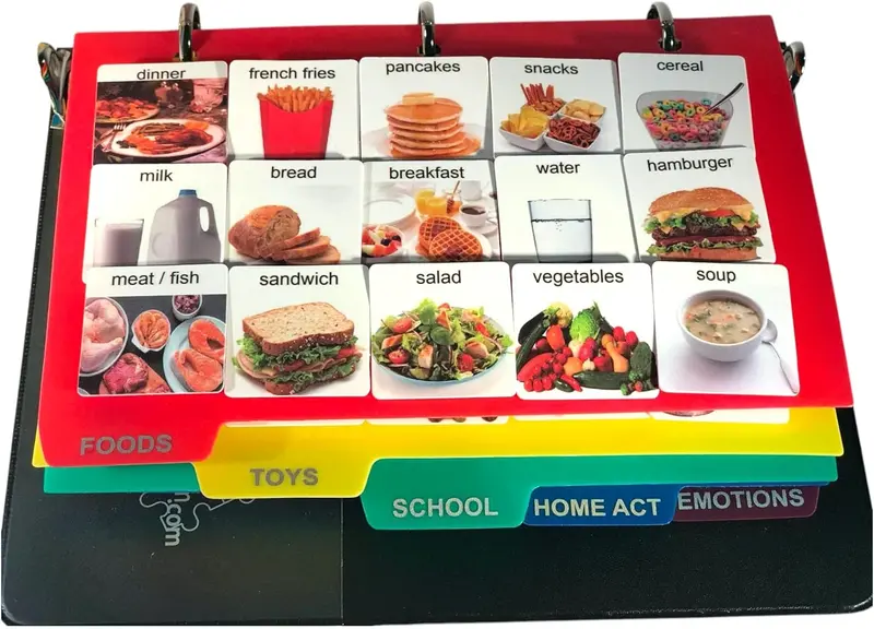 Visual Communication Photo Symbol Book, Autism Language Flash Cards, Vocabulary, Learning Speech Therapy Articulation Asd Add Adhd & Apraxia 1